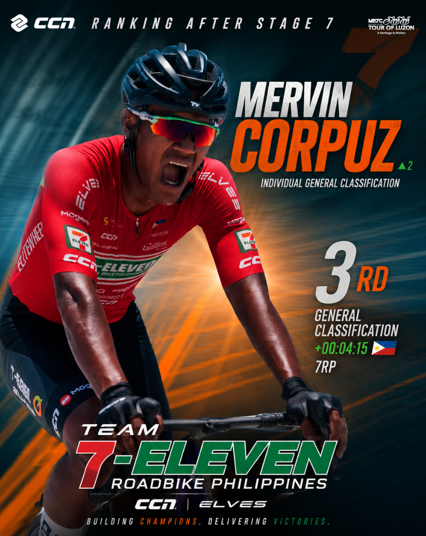 Rising to the Podium: A Masterclass in Resilience by Mervin Corpuz! 🥉🇵🇭